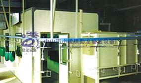Coating Line