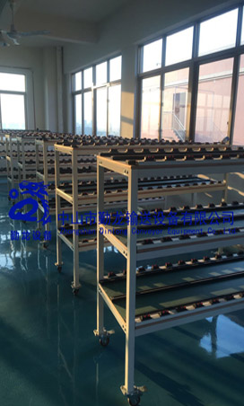Aging detection equipment series